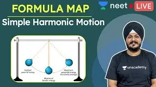 Formula Map | Simple Harmonic Motion | NEET 2021 | Unacademy NEET | NEET Physics | Indrajeet Sir