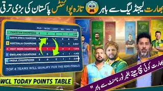 WCL latest points table 