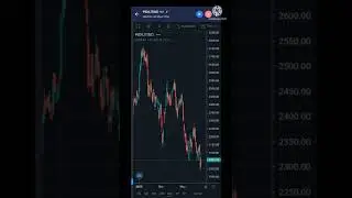 4 Best chemical stocks | Best stocks for investment | Long term investment shares 💥.