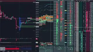 ethereum perp spot dom Jan 20, 2026 1