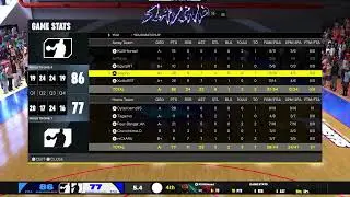 NBA 2K26 BEST ISO VERSATILE PLAYER IN RIVET CITY #quickkills