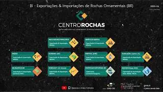 Novidades no BI Centrorochas - Abril de 2020