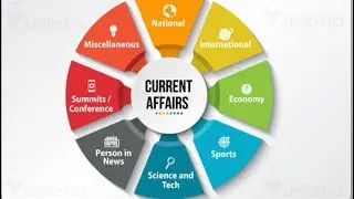 CURRENT AFFAIR 8 FEBRUARY 2024 || BPSC || UPPCS || GENERAL COMPETITION || CURRENT AFFAIR 8 FEB 2024