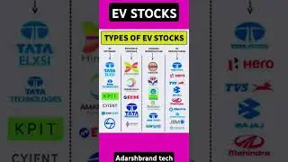 ev stocks India 2025, ev stocks list, best ev stocks 2025, #shorts #trending ‪
