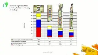 Module 1   Lesson 3   Energy efficient building design 3b