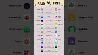 💸 Why pay when you can get it FREE? 🚀#PaidVsFree #FreeTools #BestFreeTools #LifeHacks