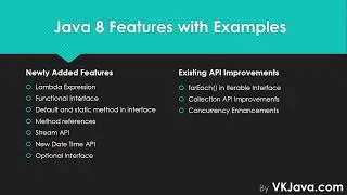 Java 8 Features with Examples