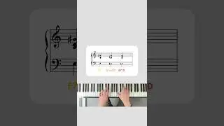Dominant Seventh Explosion  #learnpiano#chordprogression
