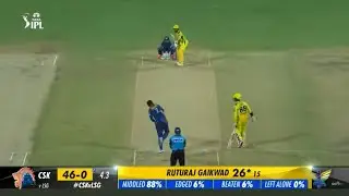 CSK vs LSG