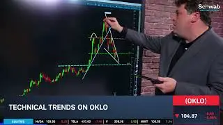 OKLO Up 400% in 2025, Down 45% from All-Time Highs