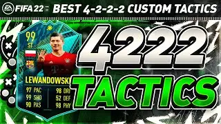 BEST 4222 CUSTOM TACTICS (Post Patch Updated)! 4-2-2-2  META TACTICS & INSTRUCTIONS - FIFA 22
