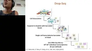 Single-cell Genomics Tools for Better Understanding and Treatment of Human Disease