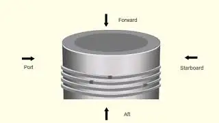 Auxiliary Engine Piston Ring Clearances
