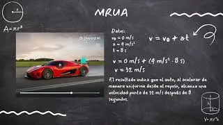 MRU Y MRUA