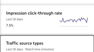 My YouTube Channel Analytics From September 2020