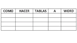 Como hacer tablas en word 2010, 2013, 2016, 2019