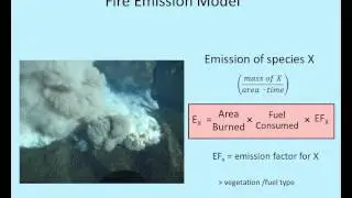 A Dataset for the Evaluation of Smoke Models -- Emissions, Plume Rise, and Dispersio