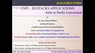 Stack Application: Infix to Prefix Expression