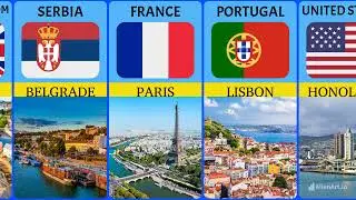 Cleanest Cities From Different Countries