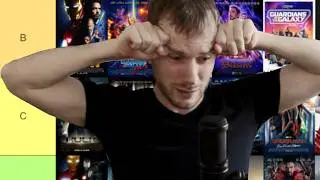 Professional Writer Grades Every MCU Script