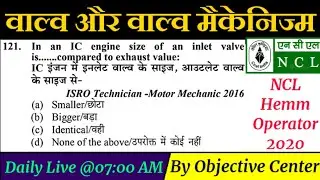 Valve and Valve Mechanism in Hindi | Valve Mechanism in Automobile | Valve Mechanism of IC Engine