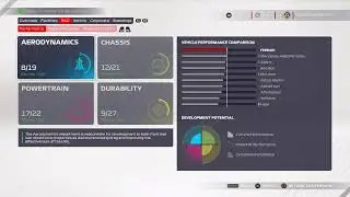 F1 2021 Co-Op Career Mode Finale  Mr May Last To ? Challenge