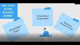 FIRST STEPS IN YOUR RESEARCH JOURNEY (A BASIC GUIDE TO DOING RESEARCH EP 3)