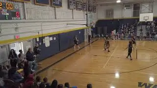 (Girls Basketball) Eastern Wayne Middle Vs Wayne School of Engineering 12- 2- 21