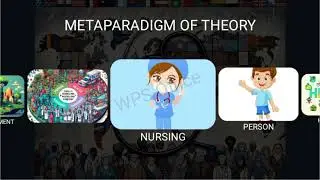 THEORY OF CULTURE CARE DIVERSITY & UNIVERSALITY - MADELEINE LEININGER