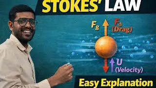 Stokes Law #StokesLaw, #FluidDynamics, #Viscosity, #DragForce,  #FluidMechanics #FluidFlow, #neet