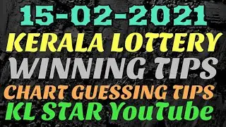 Klstar 15-02-2021 திங்கள்கிழமை  கேரளா லாட்டரி கணிப்பு மட்டுமே