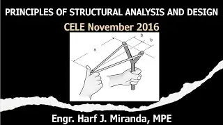 PSAD SITUATION 42: Stress and Deformation of Sling | CELE November 2016