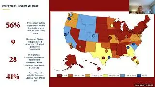 Enrollment Trends for 2024
