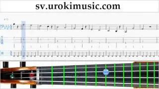 Cellolektioner Miley Cyrus - Malibu Noter Tabs Del#1 um-i492
