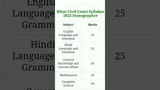 bihar civil court stenographer syllabus