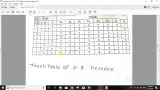 encoder decoder IN GUJARATI  720 X 1280
