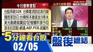 美科技續重挫 副總裁賣股拖累 美光破月線 台股重挫再失守32K 記憶體.低軌衛星股漲多拉回 PCB、ABF、玻纖股轉弱 矽光子.鈣鈦礦續強｜主播鄧凱銘｜【5分鐘看台股】20260205｜非凡財經新聞