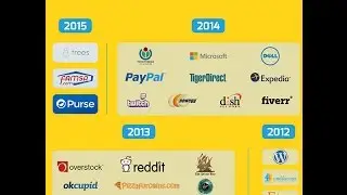 We Grow Bitcoins Educational Video. What is Bitcoin, What is Bitcoin Mining? Bitcoin Documentry.