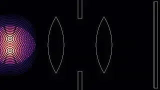 Two lenses with a high index of refraction (4K version, compressed re-upload)