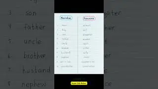 10 Masculine and Feminine Words/ Vocabulary 📝✨✅