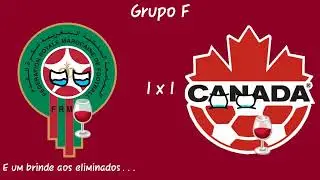 Simula&ccedil;&atilde;o da Copa do Mundo de 2022