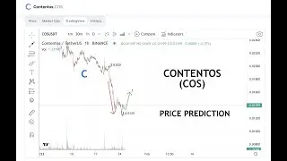 CONTENTOS (COS) COIN - PRICE PREDICTION - IS $ 0.014 RIGHT NOW