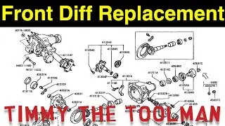 Front Differential Replacement (3rd Gen 4runner or 1st Gen Tacoma) (Part 1)