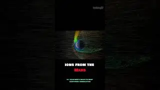 12/12 - Solar Wind's Impact on Mars' Atmosphere #ourgalaxy83