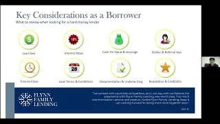 Creative Financing with Flynn Family Lending 2022