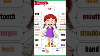 Parts of the body in Okrika Dialect #ijaw #bodyparts #education #bodypart #fypyoutube #youtube