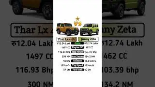 Thar Lx 4-str VS Jimny Zeta #technnu