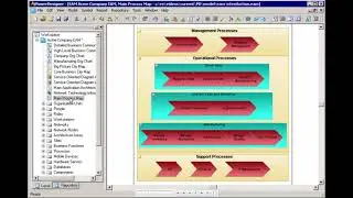 Introduction to Enterprise Architecture Modeling (EAM) in PowerDesigner