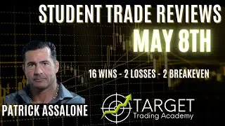 STUDENT TRADE REVIEWS 16 Wins 2 Losses 2 Breakevens: Patrick's MP STUDENT Trade Recaps For 05/08/24