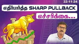 A sharp up move in Nifty as we expected - explained - by Uttam Kumar.N